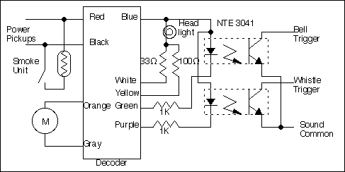 schematic diagram of the atlantic dcc installation
