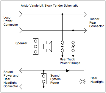 aristo_stock_vanderbilt_tender_schematic.jpg