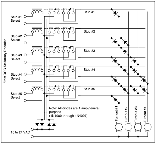 matrix diagram for use with a DCC stationary decoder