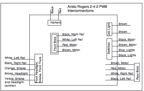 rogers_pwb_layout.jpg