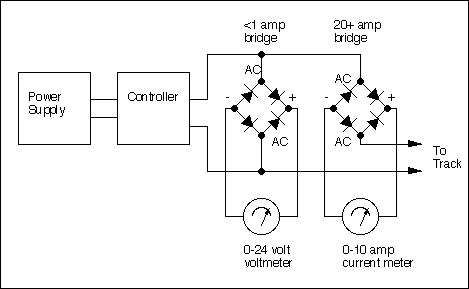 tips6/power_supply_metering.gif