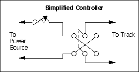 simplified controller
