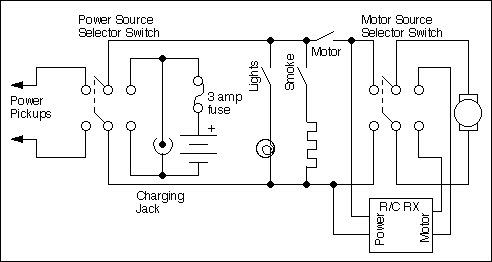 tri modal wiring