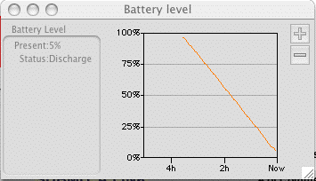 newer battery capacity