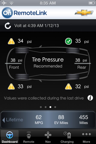 130112_volt_dashboard_tire_pressure_img_0025.jpg